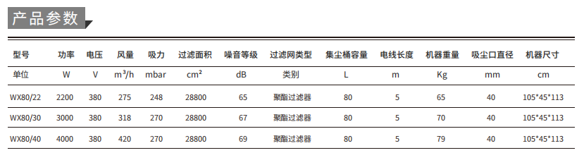 工业吸尘器1