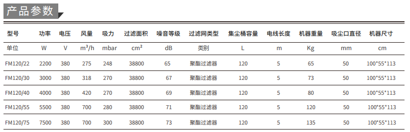 工业吸尘器1