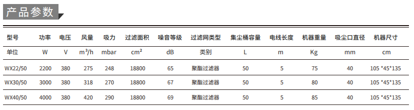 医药专用吸尘器